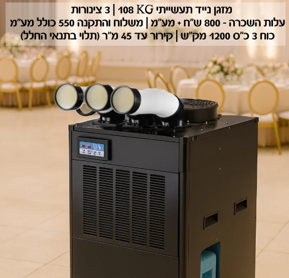 השכרת מזגן נייד 3 כוח